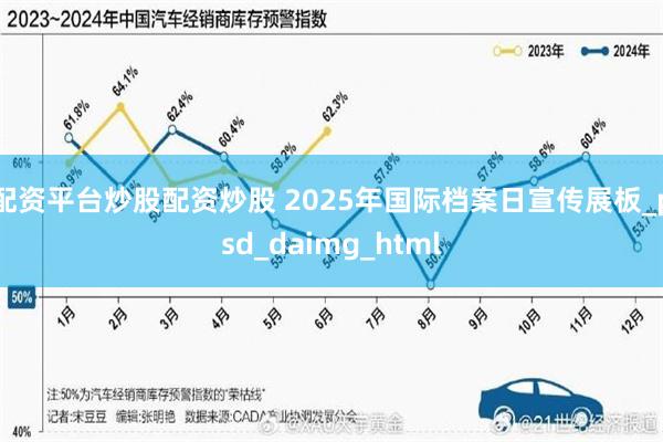 配资平台炒股配资炒股 2025年国际档案日宣传展板_psd_daimg_html