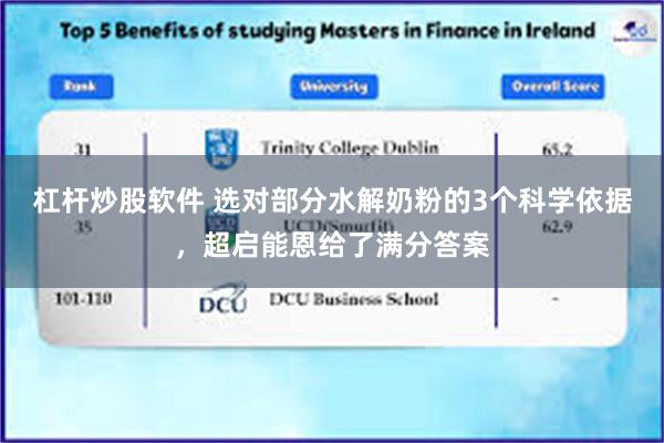 杠杆炒股软件 选对部分水解奶粉的3个科学依据，超启能恩给了满分答案