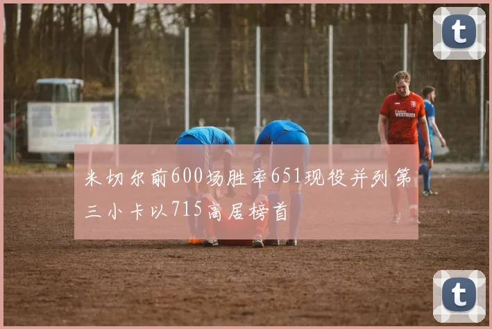 米切尔前600场胜率651现役并列第三小卡以715高居榜首